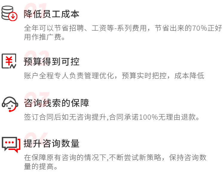 竞价托管工作内容